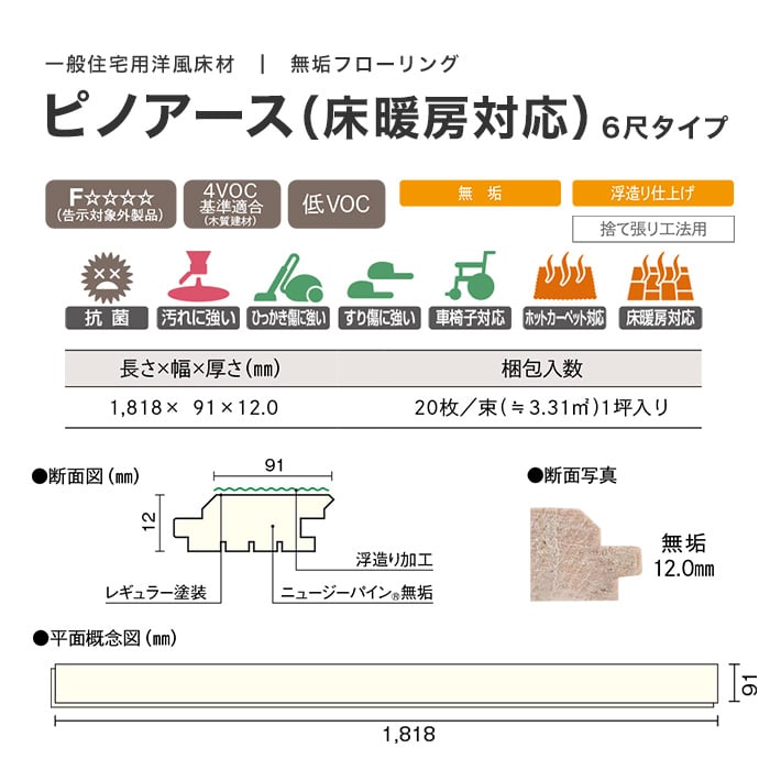 無垢フローリング ウッドワン ピノアース(床暖房対応) レギュラー塗装 6尺タイプ 1坪 フローリングの通販 DIYショップRESTA