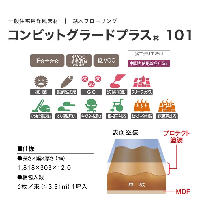 フローリング ウッドワン コンビットグラードプラス101 プロテクト <床