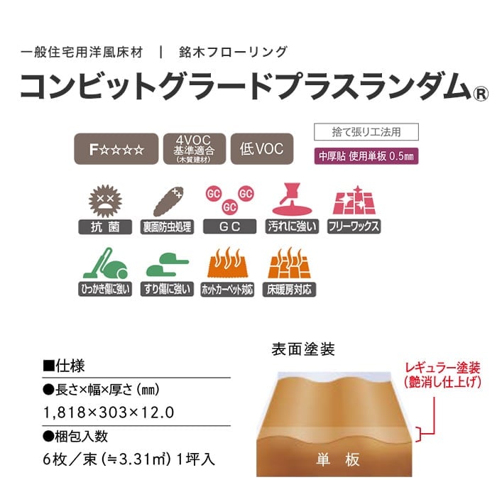 フローリング ウッドワン コンビットグラードプラスランダム <床暖房対応> 1坪 フローリングの通販 DIYショップRESTA