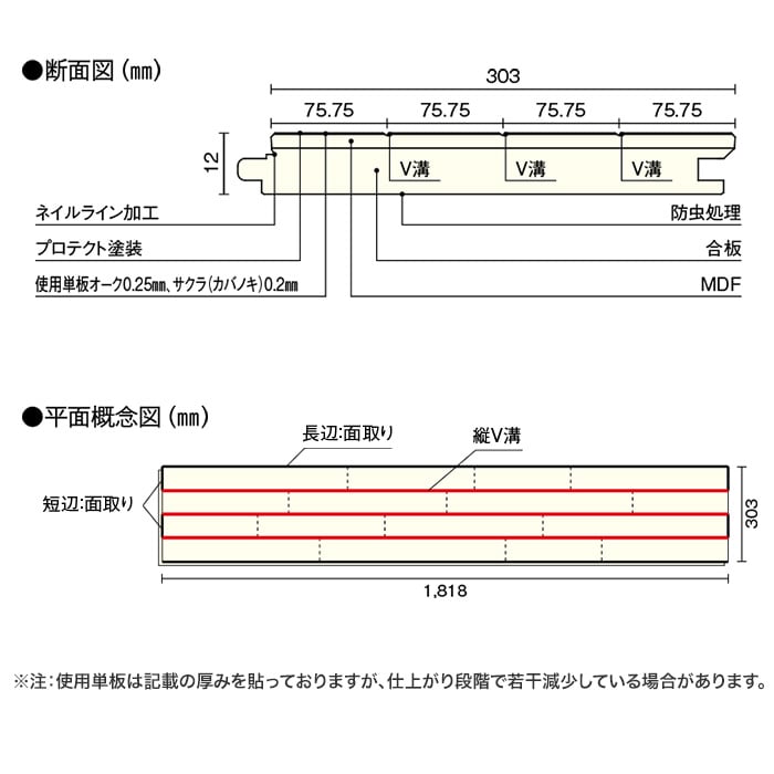 フローリング ウッドワン コンビットストライプ75U 1坪 | フローリング