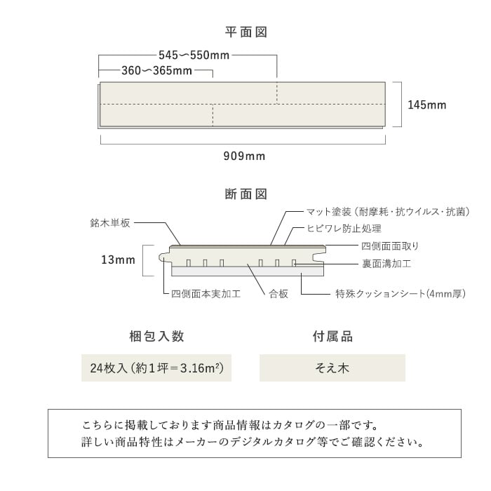 朝日ウッドテック エアリス-α ネダレスHLBF 床暖 防音フロア 1坪 フローリングの通販 DIYショップRESTA