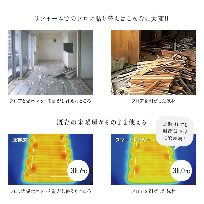 朝日ウッドテック アネックスST スマートレイヤー 1Pタイプ 床暖 1坪 フローリングの通販 DIYショップRESTA