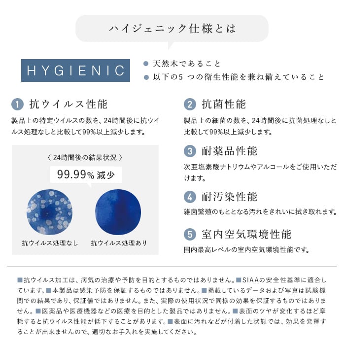 朝日ウッドテック エアリス-α ネダレスHLBF 床暖 防音フロア 1坪 フローリングの通販 DIYショップRESTA