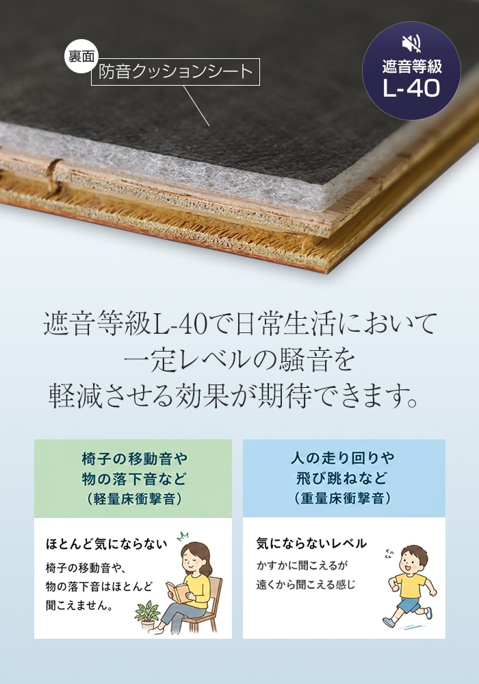【在庫限り】【接着剤セット(WG-910S)】朝日ウッドテック ライブナチュラルMSX ネダレス145 LL-40 防音フロア 5ケース