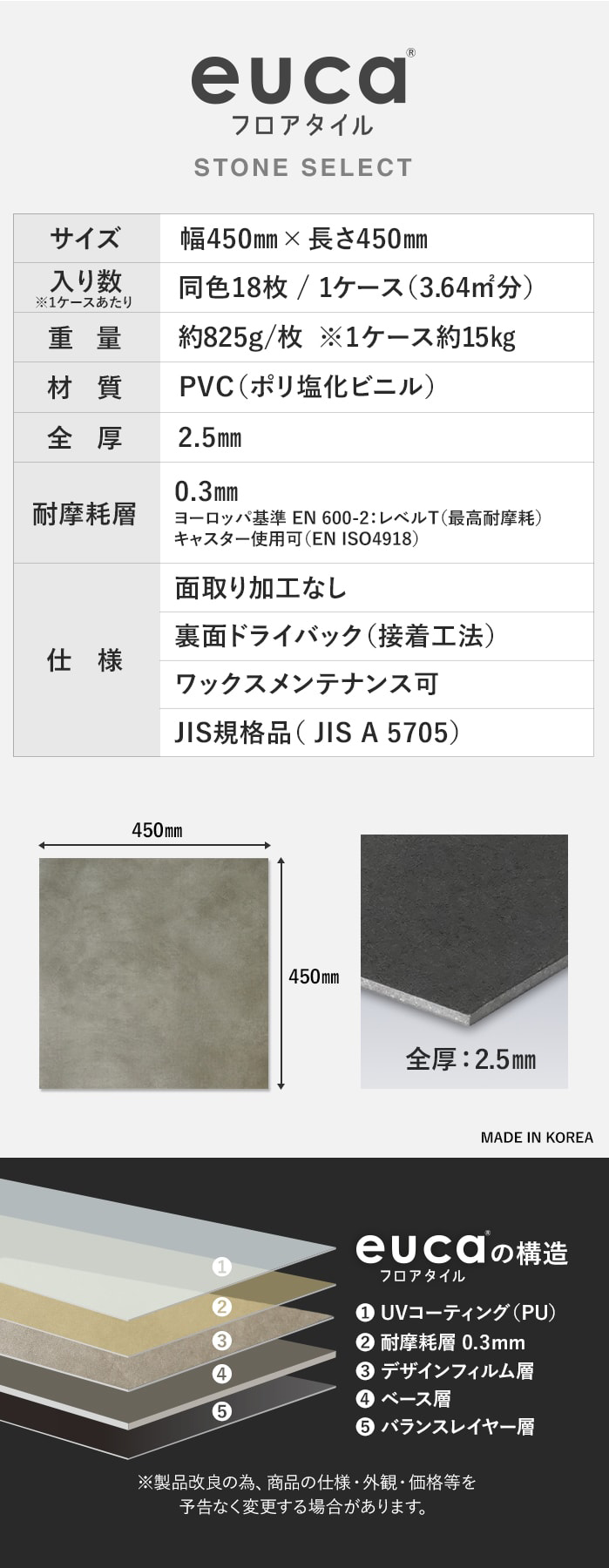 フロアタイル euca 石目柄 ストーンセレクト 2.5mm厚 450mm×450mm 18枚入り 約3.64平米