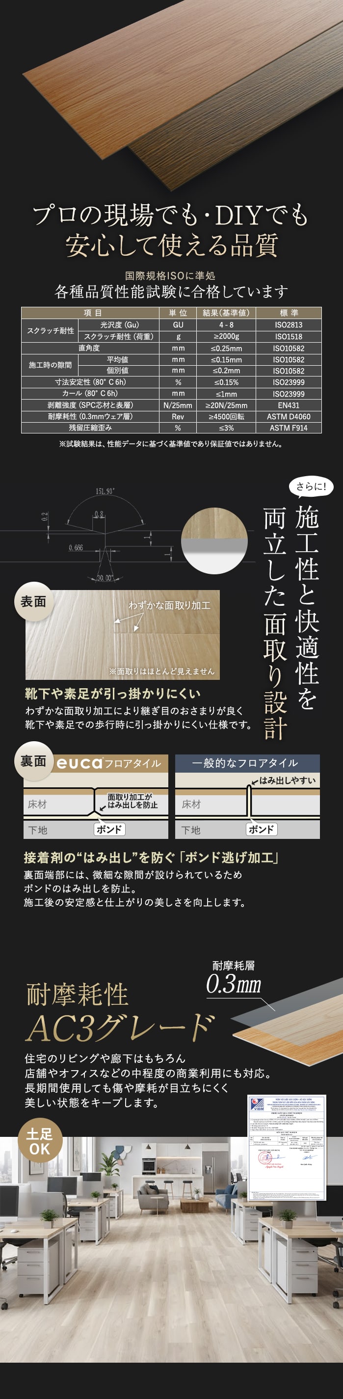 プロの現場でも・DIYでも安心して使える品質