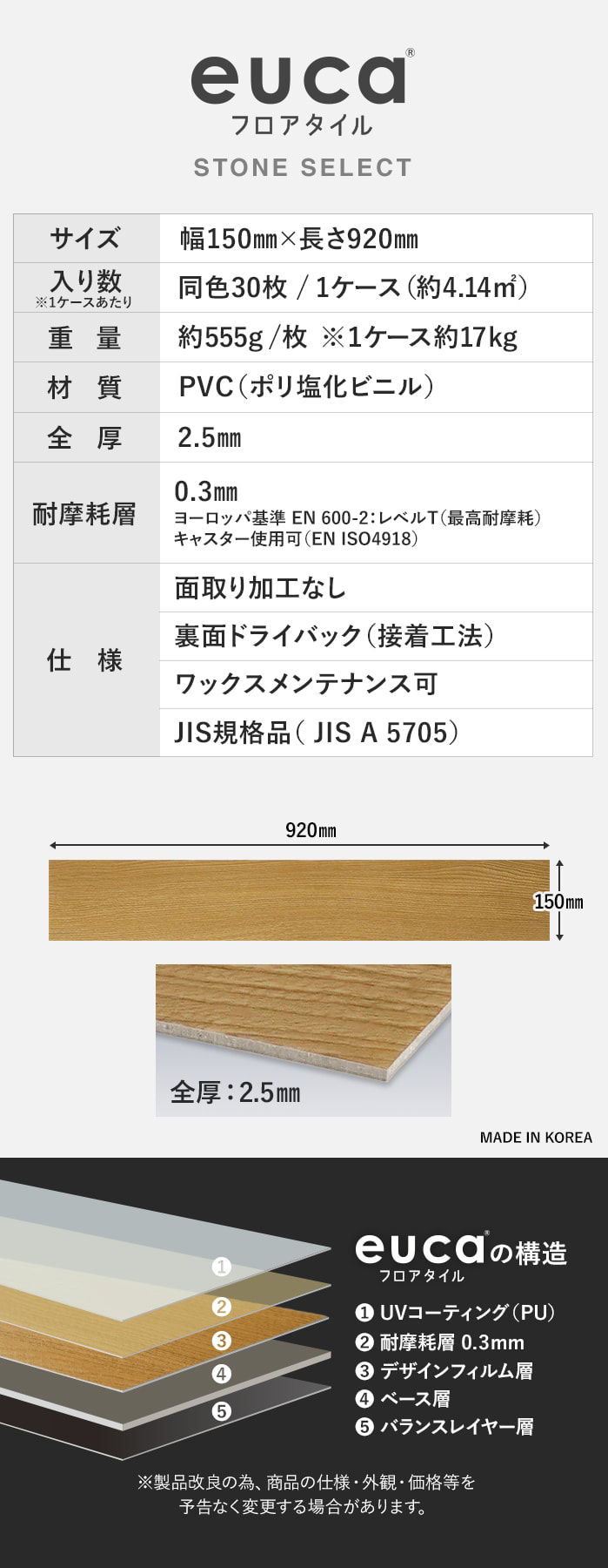サイズ、入り数、重量
