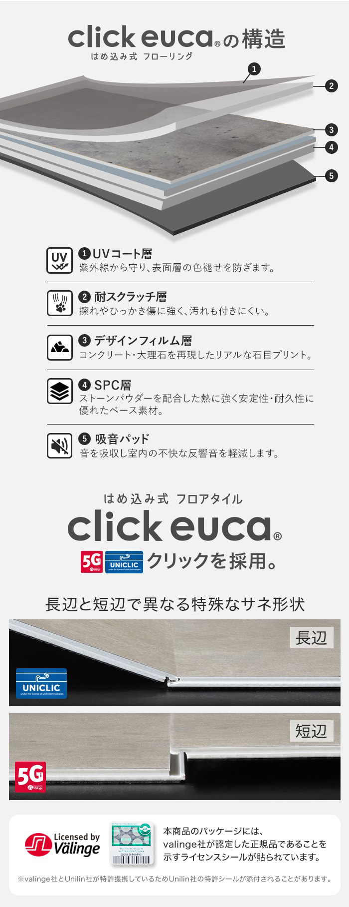 【西濃運輸便】はめ込み式フロアタイル クリックeuca ストーンstyle 5mm厚 305mm×610mm 8枚入り 約1.49平米 コンクリート 大理石