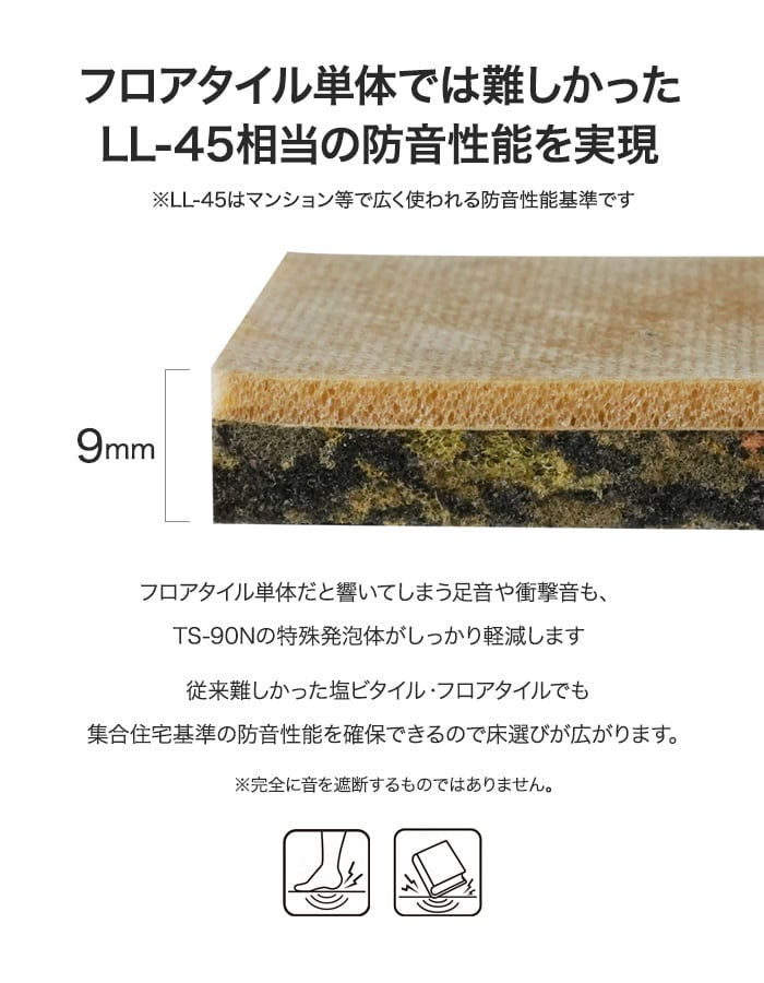 塩ビタイル フロアタイル 用 床下地材 防音 衝撃吸収 マット 900角 9枚入り TS-90N