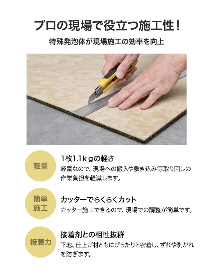 塩ビタイル フロアタイル 用 床下地材 防音 衝撃吸収 マット 900角 9枚入り TS-90N