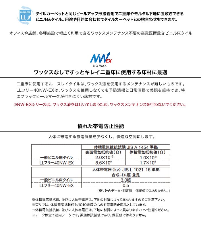 ワックスなしでずっとキレイ二重床に使用する床材に最適