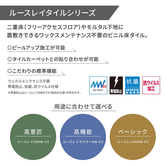 ルースレイタイル特長