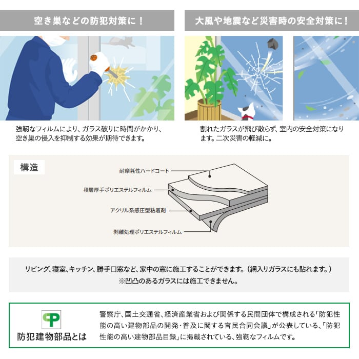 空き巣などの防犯対策に!