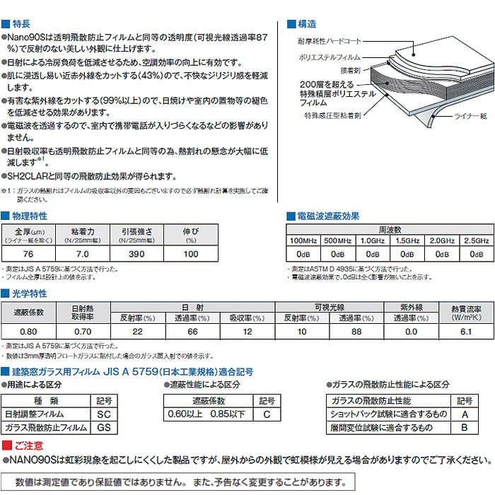 3M ガラスフィルム スコッチティント 遮光(NANOシリーズ 3M ガラスフィルム スコッチティント 遮光(NANOシリーズ