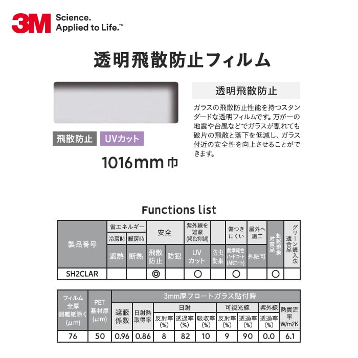 日時指定 飛散防止フィルム UVカット 窓ガラス フィルム 3M SH2CLAR 巾1016mm 地震対策 オーダーカット 