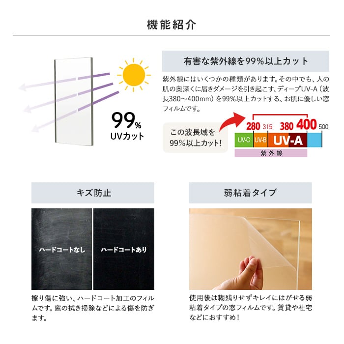 オーダーカット無料 窓ガラスフィルム ハイグレードすっきりクリアフィルム Duv001rw 透明 Uvカット Resta