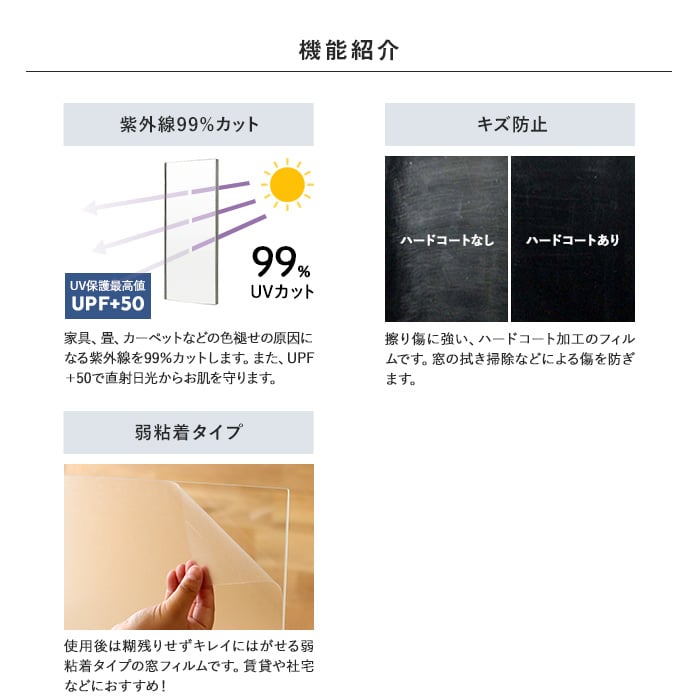 オーダーカット無料 窓ガラスフィルム すっきりクリアフィルム Rt05rw 透明 Uvカット Resta