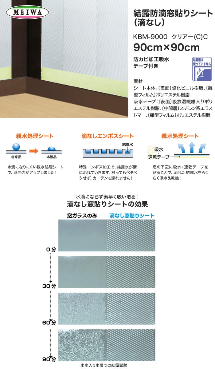 結露防滴窓貼りシート (滴なし) 明和グラビア KBM-9000 90cm×90cm