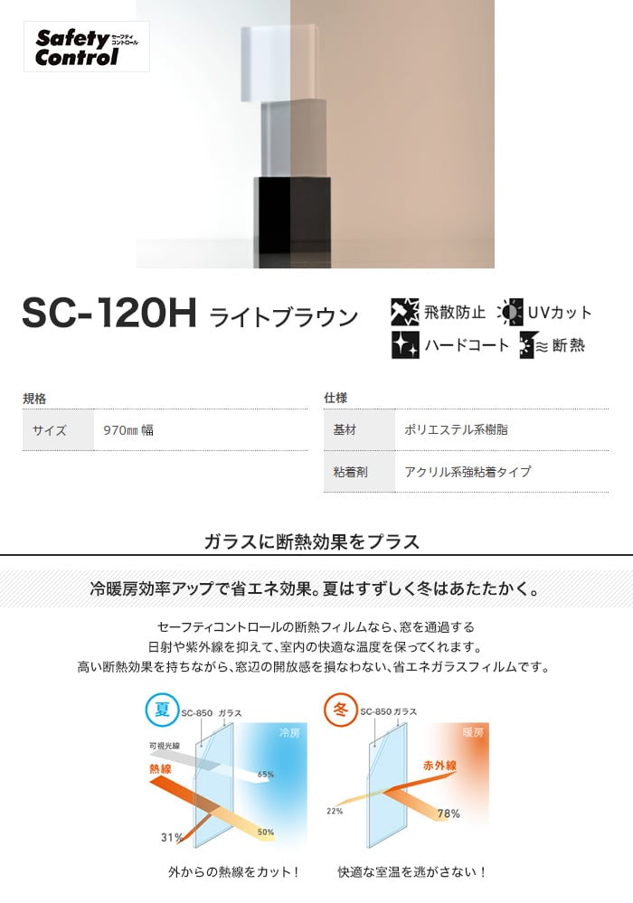 ガラスフィルム 窓 中川ケミカル セーフティコントロール SC-120H 970mm幅