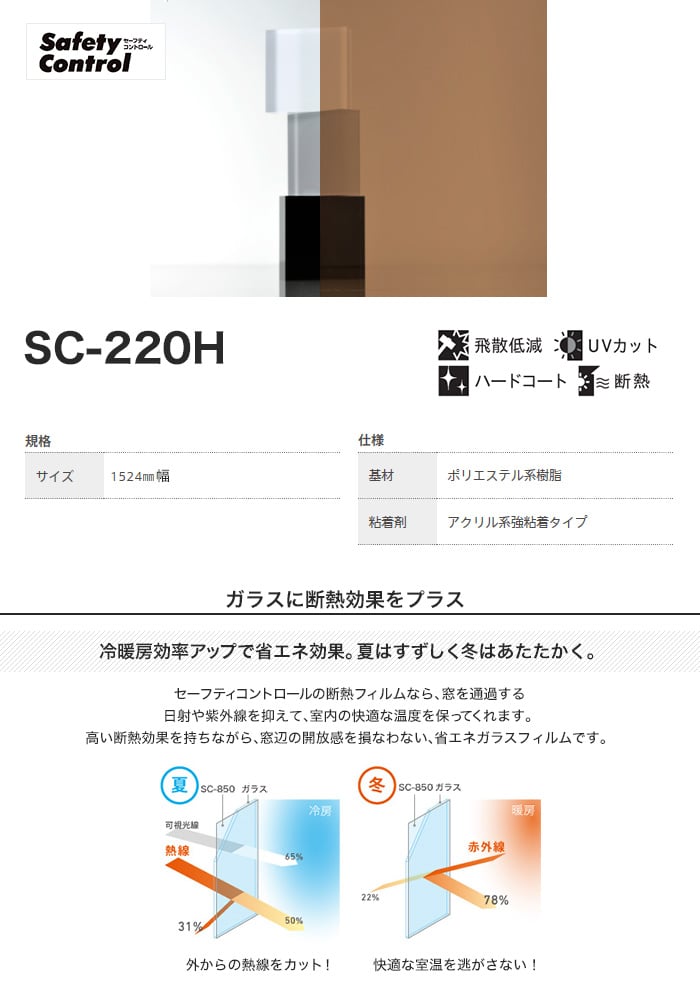 ガラスフィルム 窓 中川ケミカル セーフティコントロール SC-220H 1524mm幅