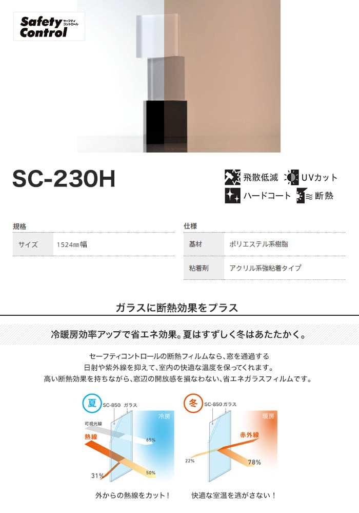 ガラスフィルム 窓 中川ケミカル セーフティコントロール SC-230H 1524mm幅