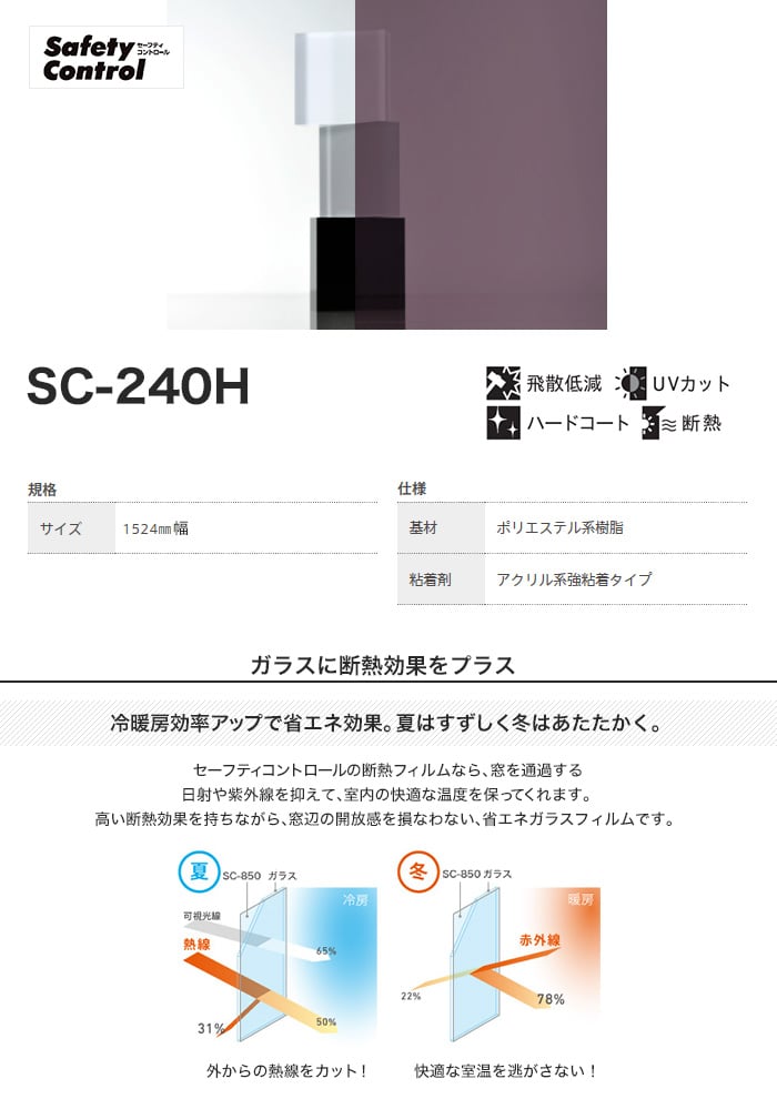 ガラスフィルム 窓 中川ケミカル セーフティコントロール SC-240H 1524mm幅