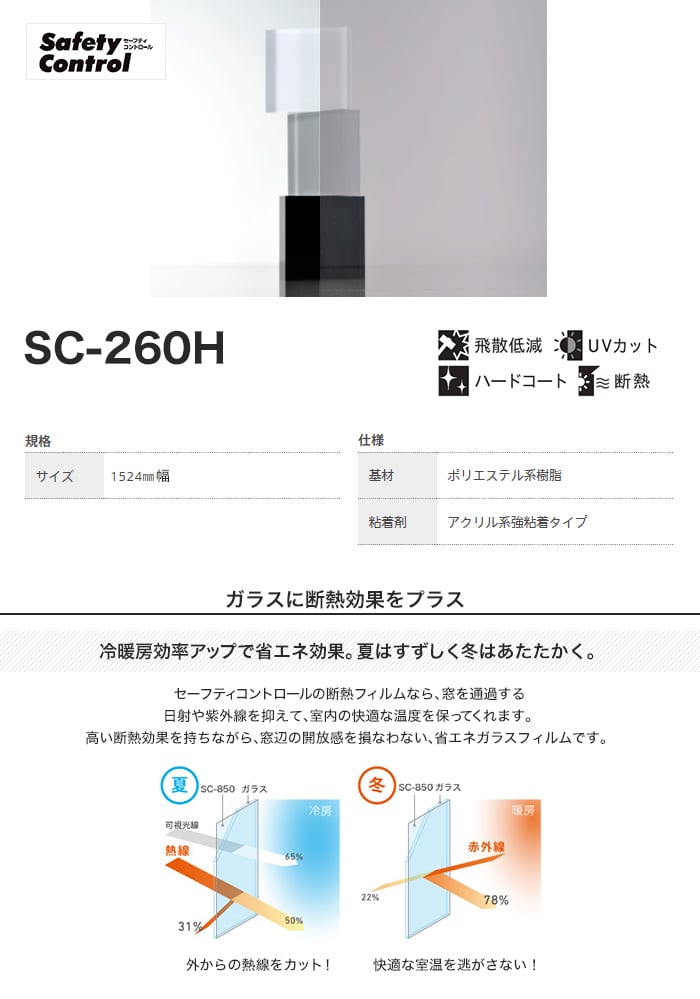 ガラスフィルム 窓 中川ケミカル セーフティコントロール SC-260H 1524mm幅