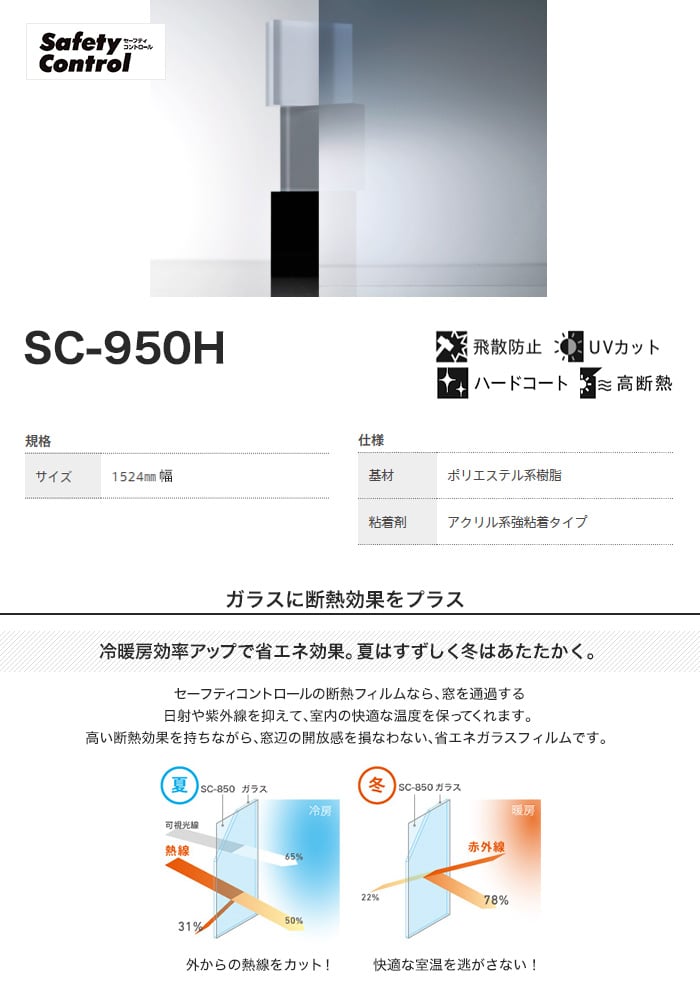 ガラスフィルム 窓の保護や目隠しに 中川ケミカル セーフティコントロール SC-950H 1524mm幅