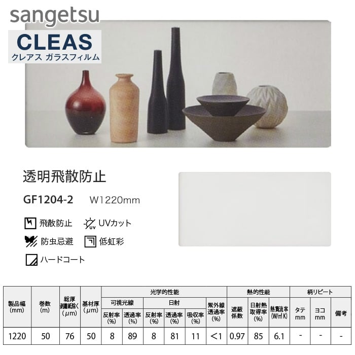 サンゲツ ガラスフィルム 透明飛散防止フィルム 122cm巾 Gf14 2 Resta