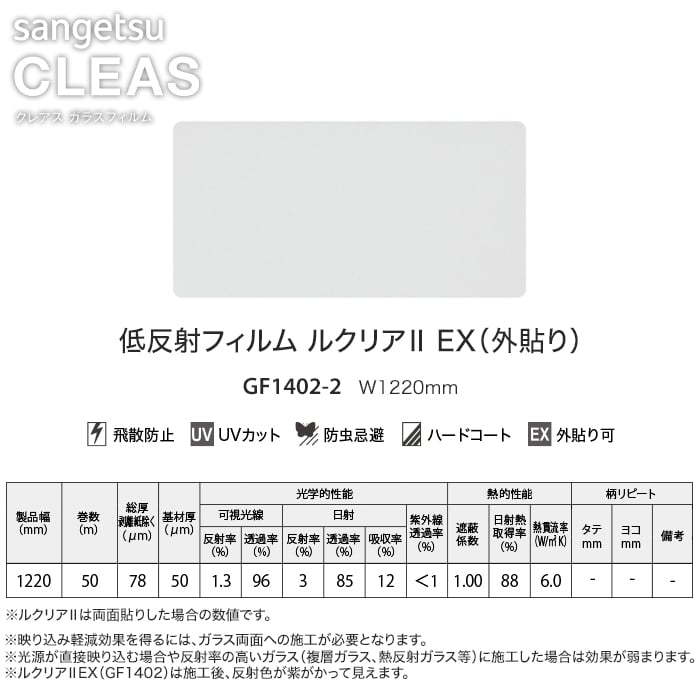 サンゲツ ガラスフィルム 低反射フィルム ルクリアII EX (外貼り) 122cm巾 GF1402-2