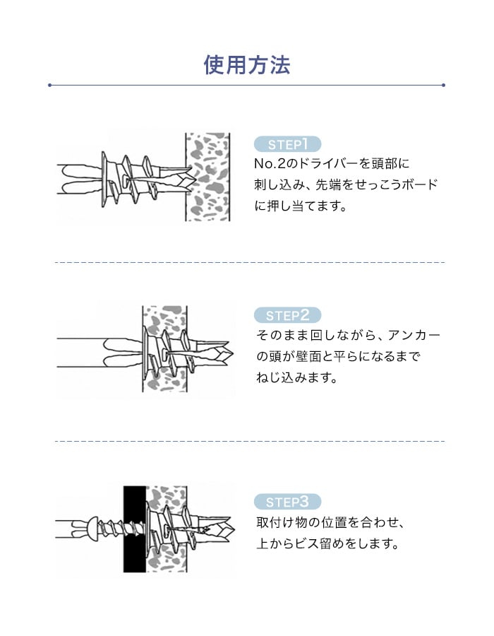 使用方法