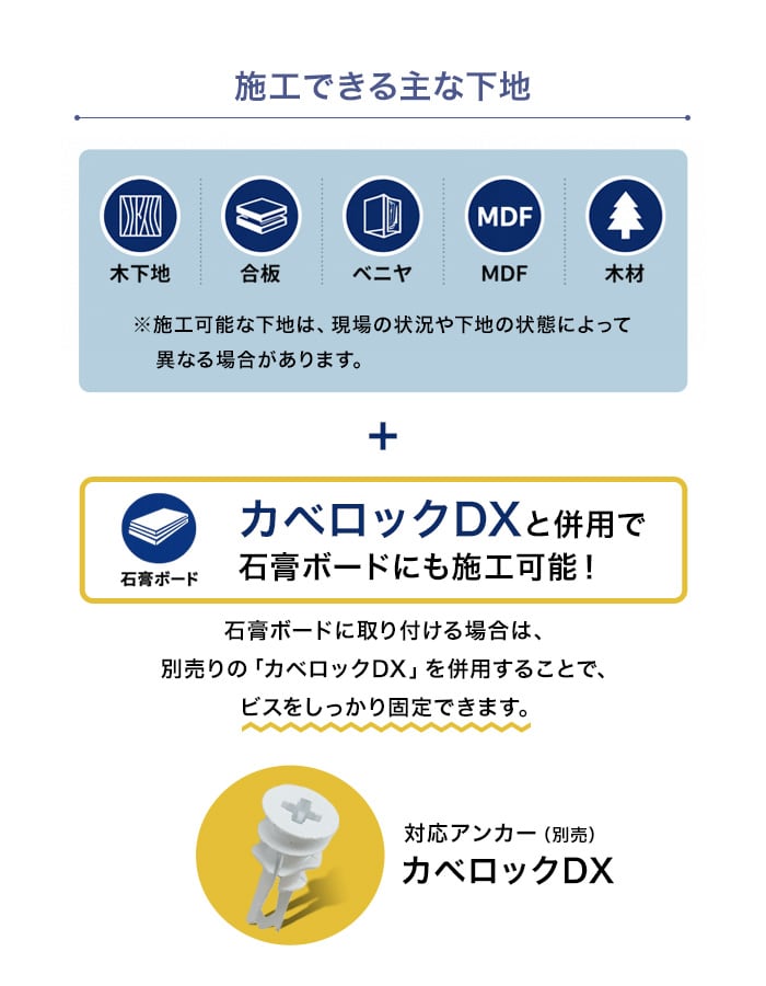 施工できる主な下地