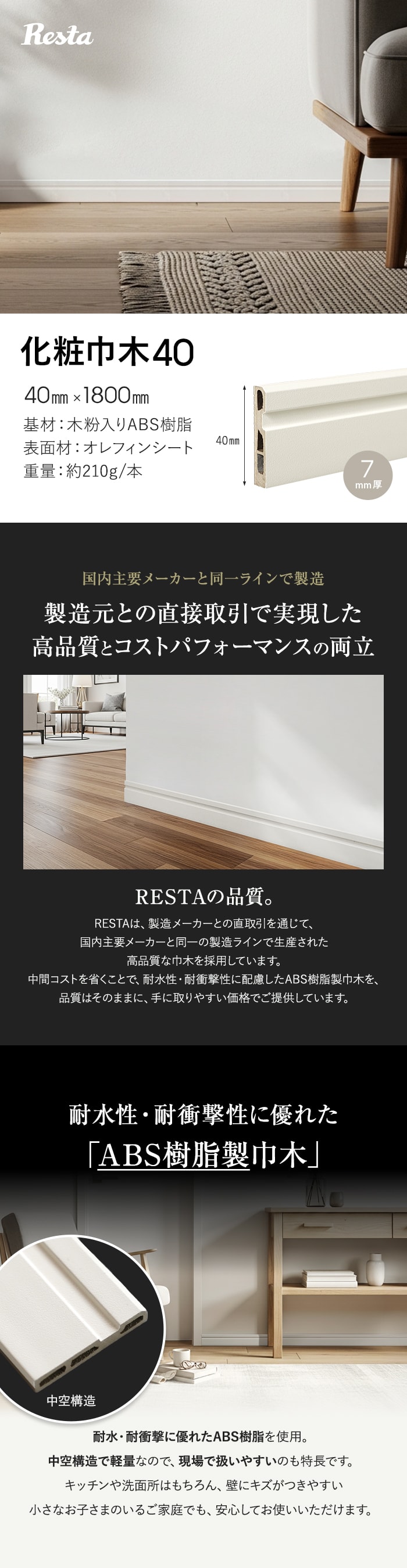 巾木 化粧巾木40 高さ40mm 厚さ7mm 長さ1800mm 1本 白
