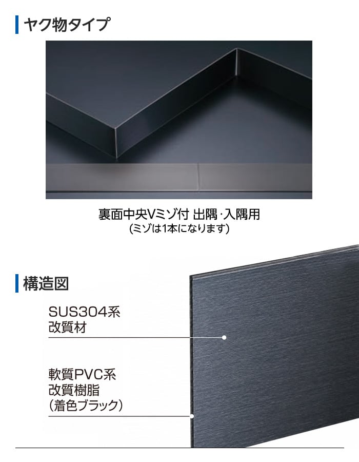 ヤク物タイプ、構造図
