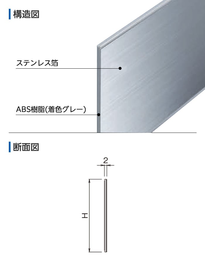構造図、断面図