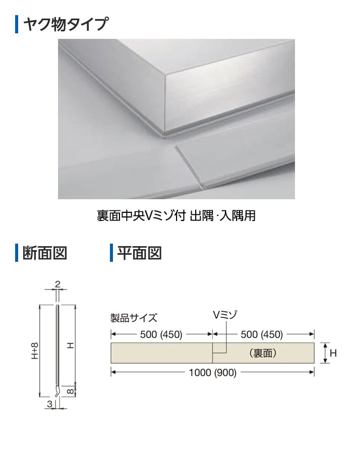 ヤク物タイプ、断面図、平面図