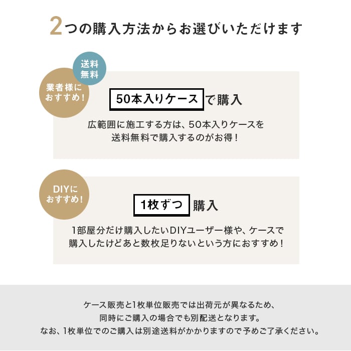 ソフト巾木 60mm らくピタ (Rアリ) 粘着 シールタイプ 60×909mm 3mm厚（枚売） ソフト巾木の通販 DIYショップRESTA