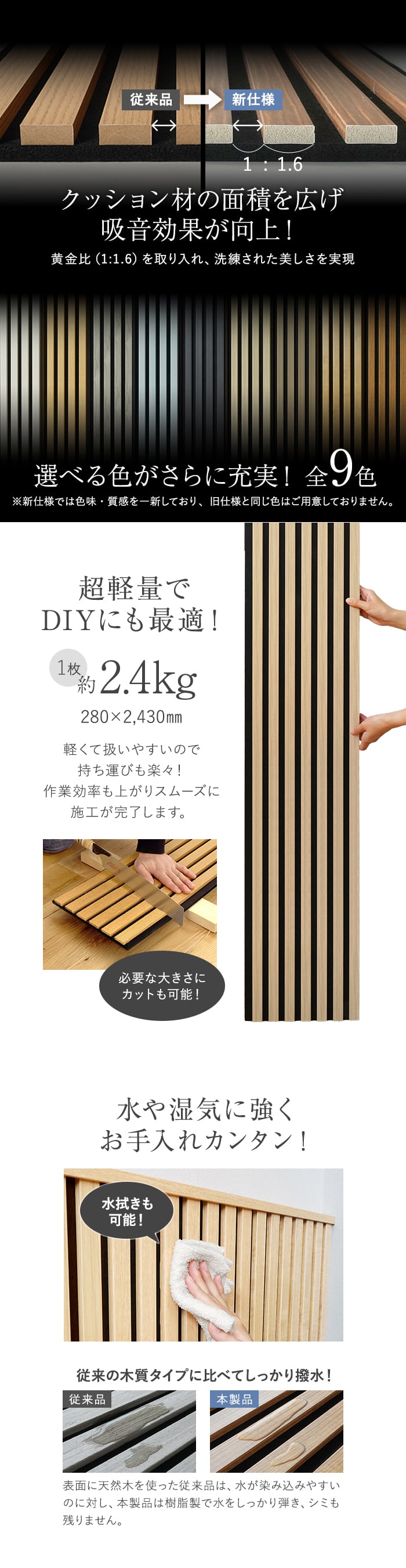 【法人配送】吸音 壁パネル サイレントウォールパネル 18×280×2430mm(L)