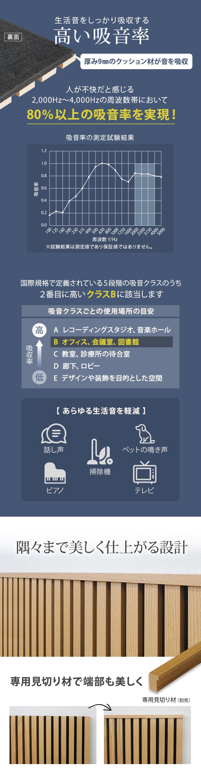 高い吸音率