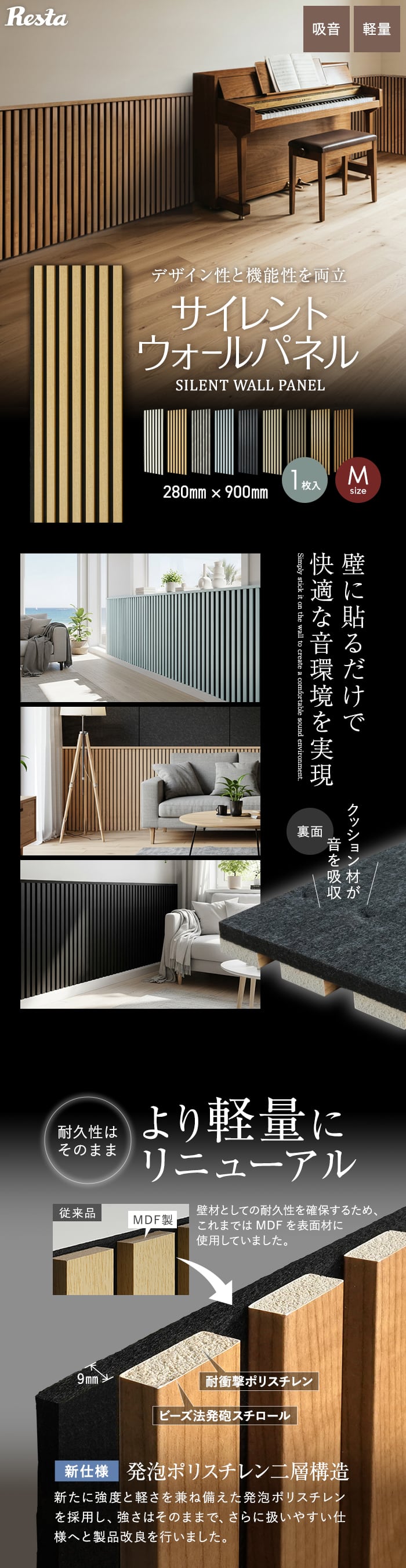 吸音 壁パネル サイレントウォールパネル 18×280×900mm(M)