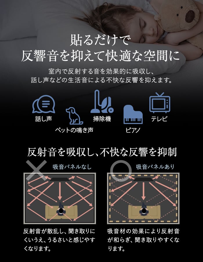 【法人配送】吸音 壁パネル サイレントウォールパネル 18×280×2430mm(L)