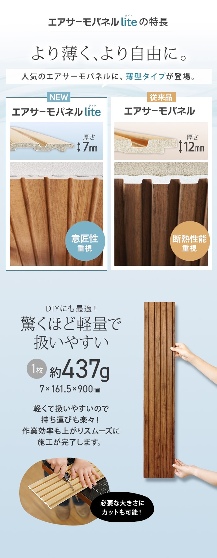 ウォールパネル 軽量 断熱 DIY エアサーモパネルlite Bタイプ 7×161.5×900mm 1枚
