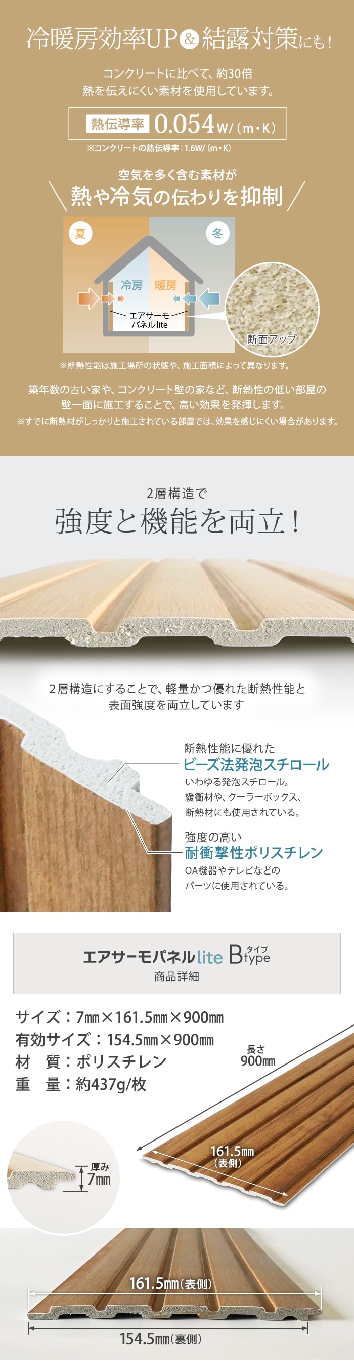 ウォールパネル 軽量 断熱 DIY エアサーモパネルlite Bタイプ 7×161.5×900mm 1枚