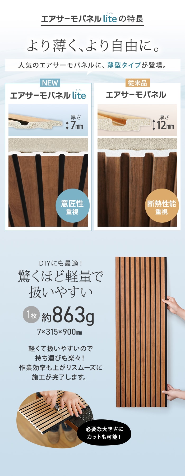 【10枚セット】 ウォールパネル DIY エアサーモパネルlite Cタイプ 7×315×900mm 