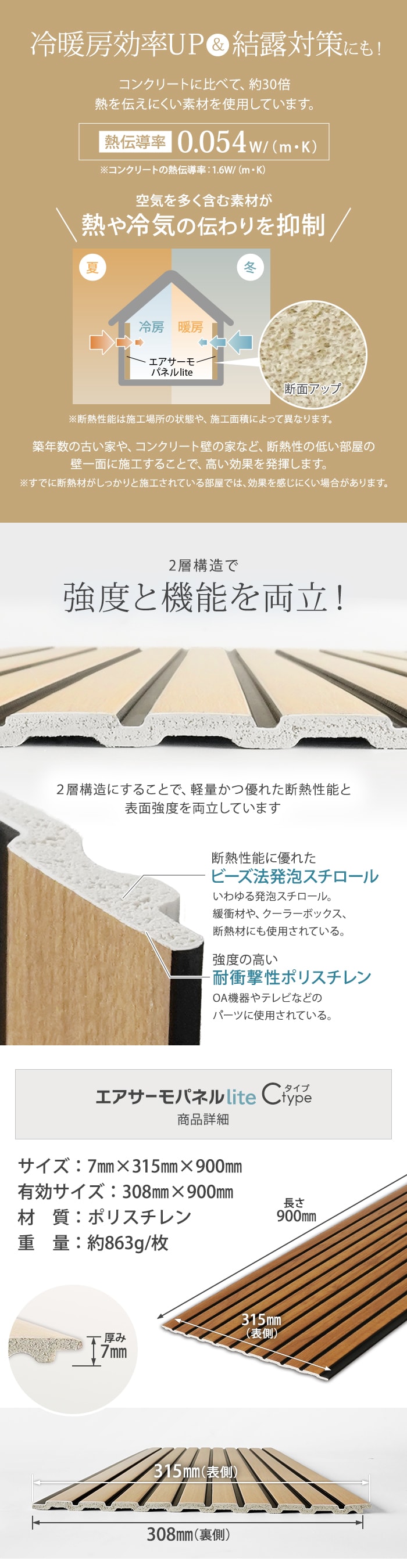 【10枚セット】 ウォールパネル DIY エアサーモパネルlite Cタイプ 7×315×900mm 