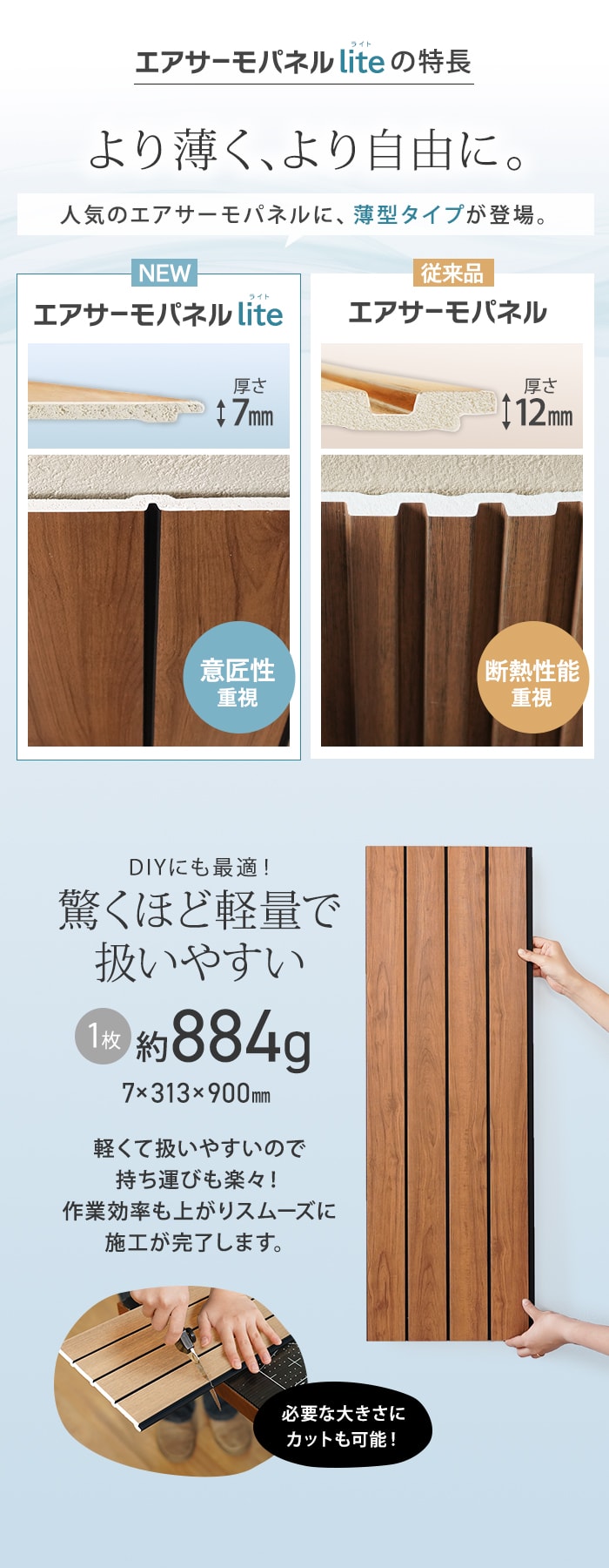 ウォールパネル 軽量 断熱 DIY エアサーモパネルlite Eタイプ 7×313×900mm 1枚