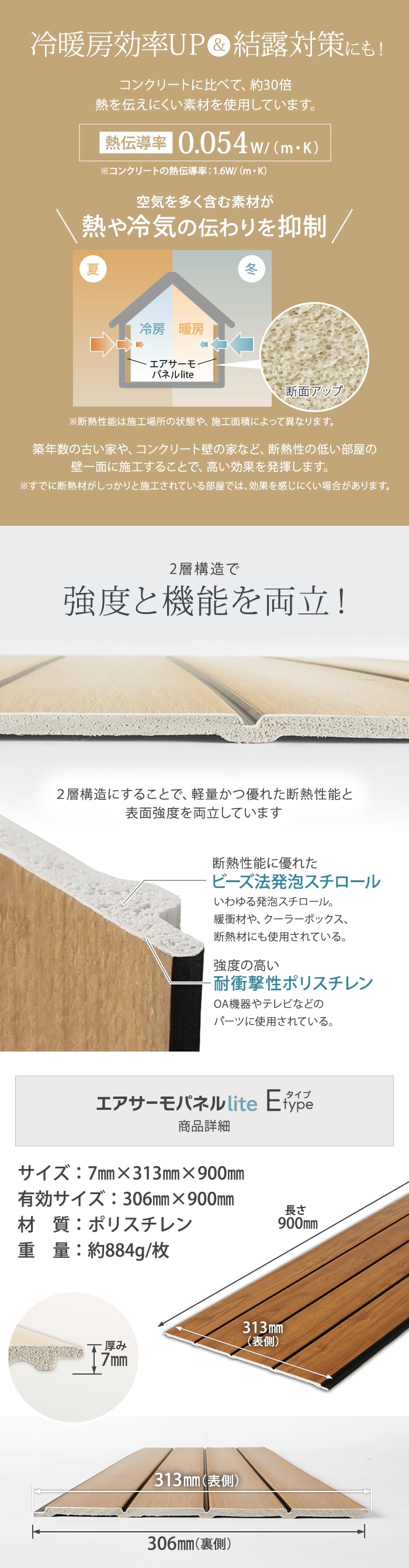 ウォールパネル 軽量 断熱 DIY エアサーモパネルlite Eタイプ 7×313×900mm 1枚