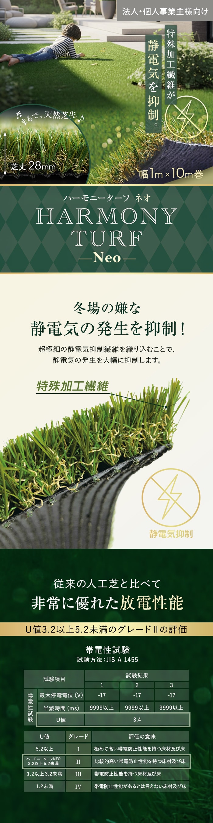 【法人配送】 人工芝 ロール ハーモニーターフ ネオ 1m×10m 芝丈28mm 高密度