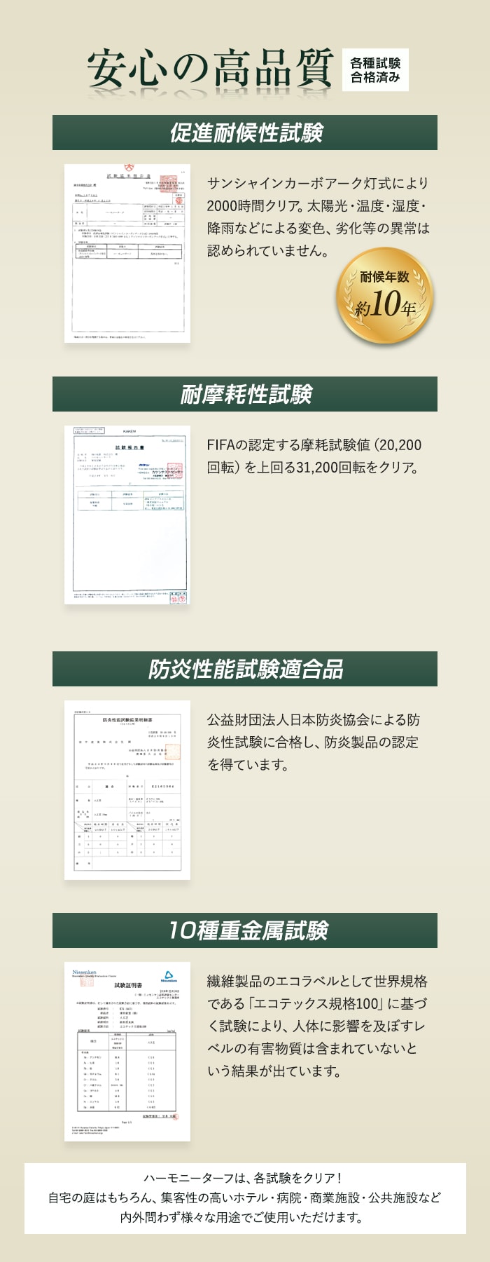 【法人配送】 人工芝 ロール ハーモニーターフ ソフト 1m×10m 芝丈28mm 高密度