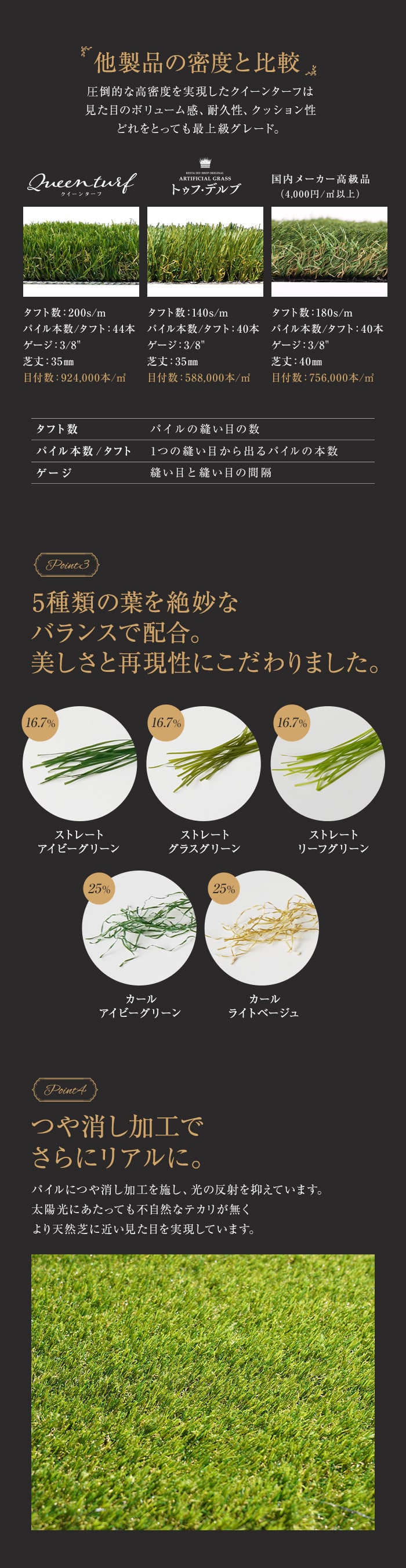 他製品の密度と比較